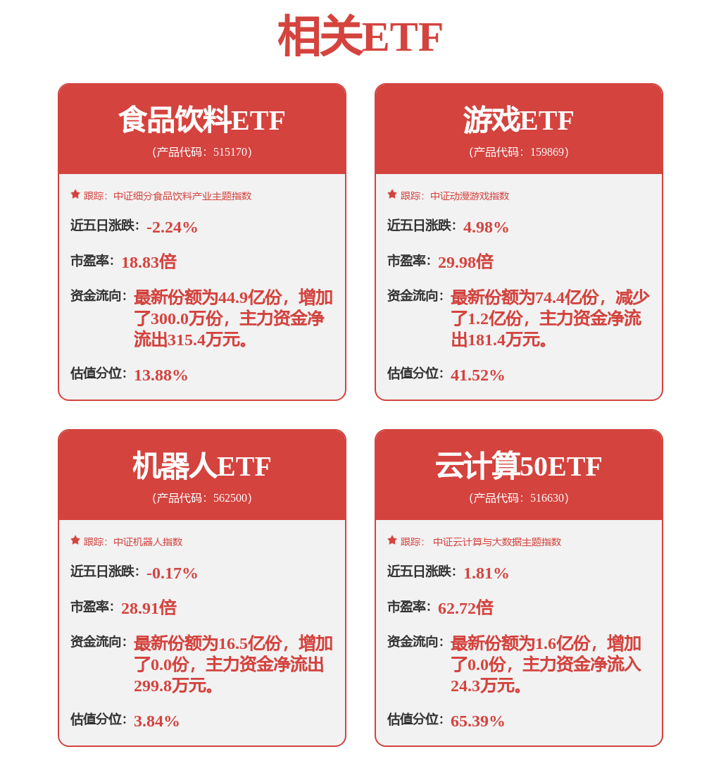 华金证券：给予韦尔股份买入评级