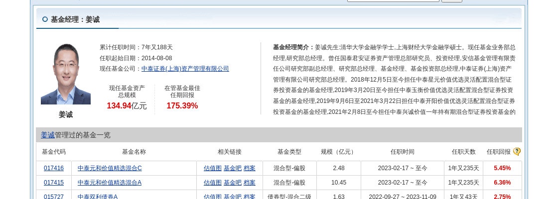 华鲁恒升大跌8.23%！中泰证券(上海)资管旗下1只基金持有