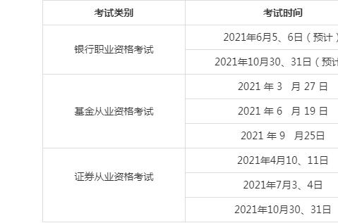 证券从业相关证书(证券从业证书查询官网)