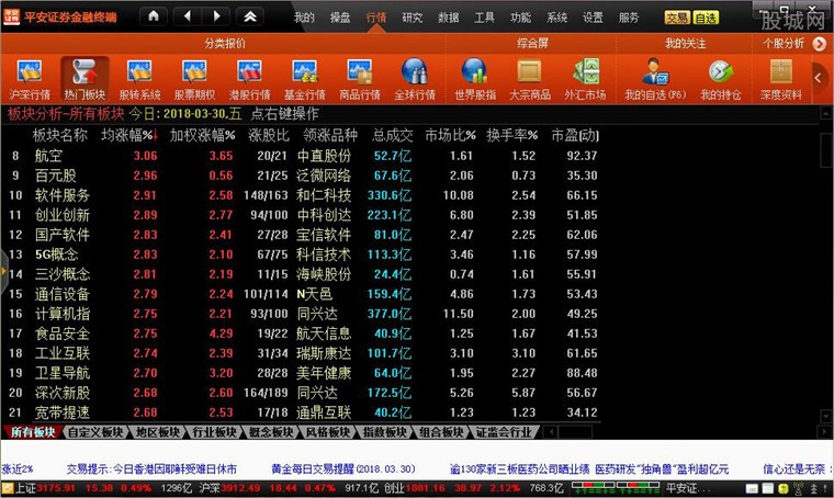龙岗平安证券(龙岗平安证券网点)