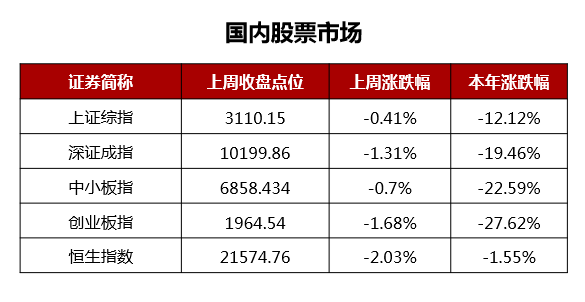 国海证券待遇(国海证券待遇知乎)