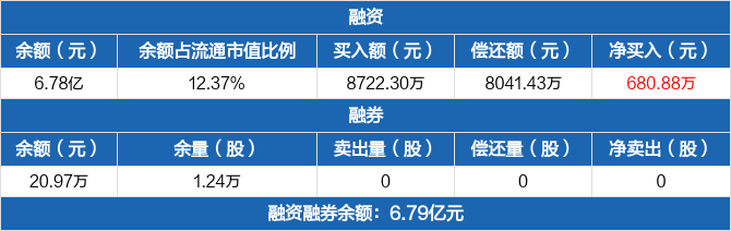 信达证券铁岭(信达证券靠谱吗)