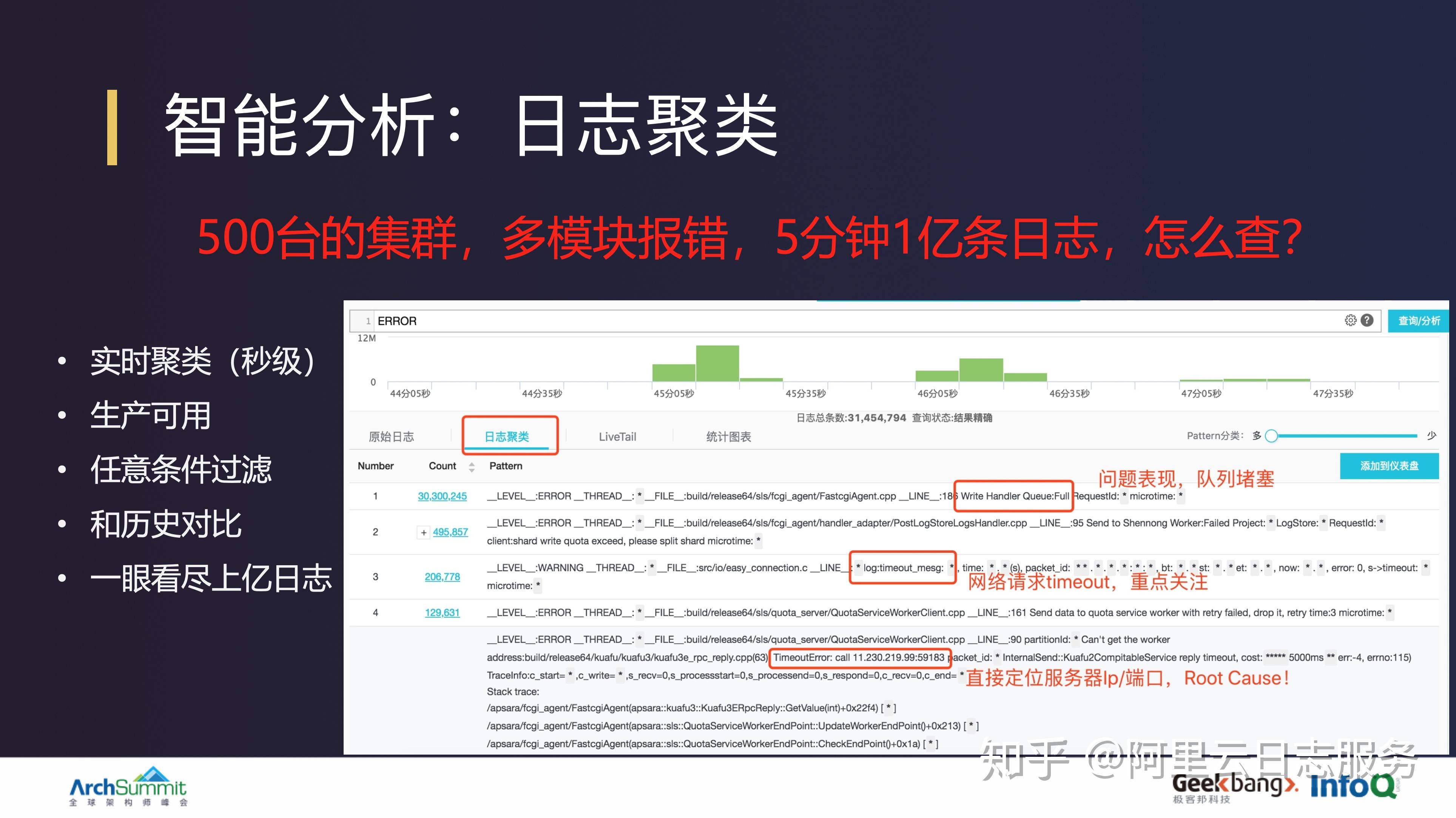 证券pb系统(证券pb业务是什么意思)