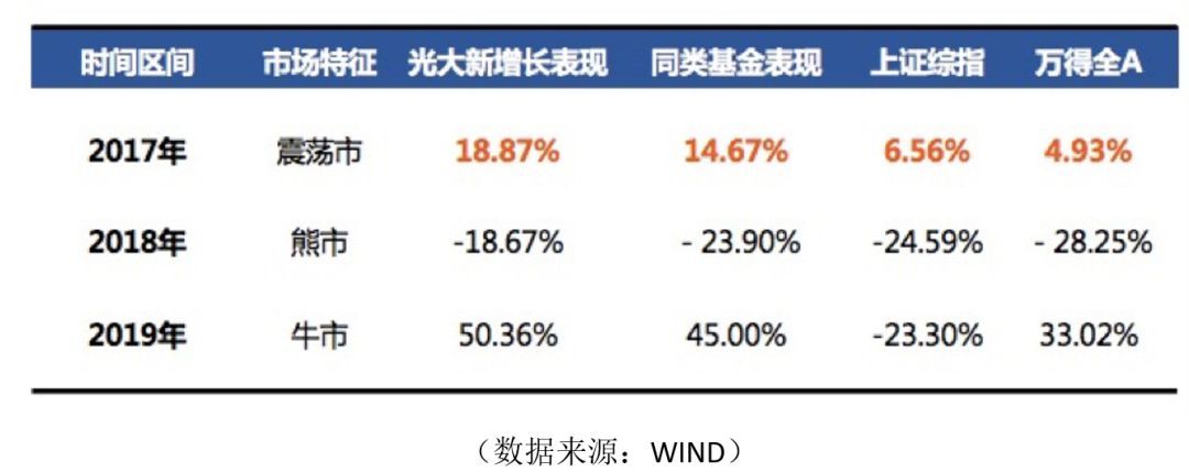 证券pb系统(证券pb业务是什么意思)