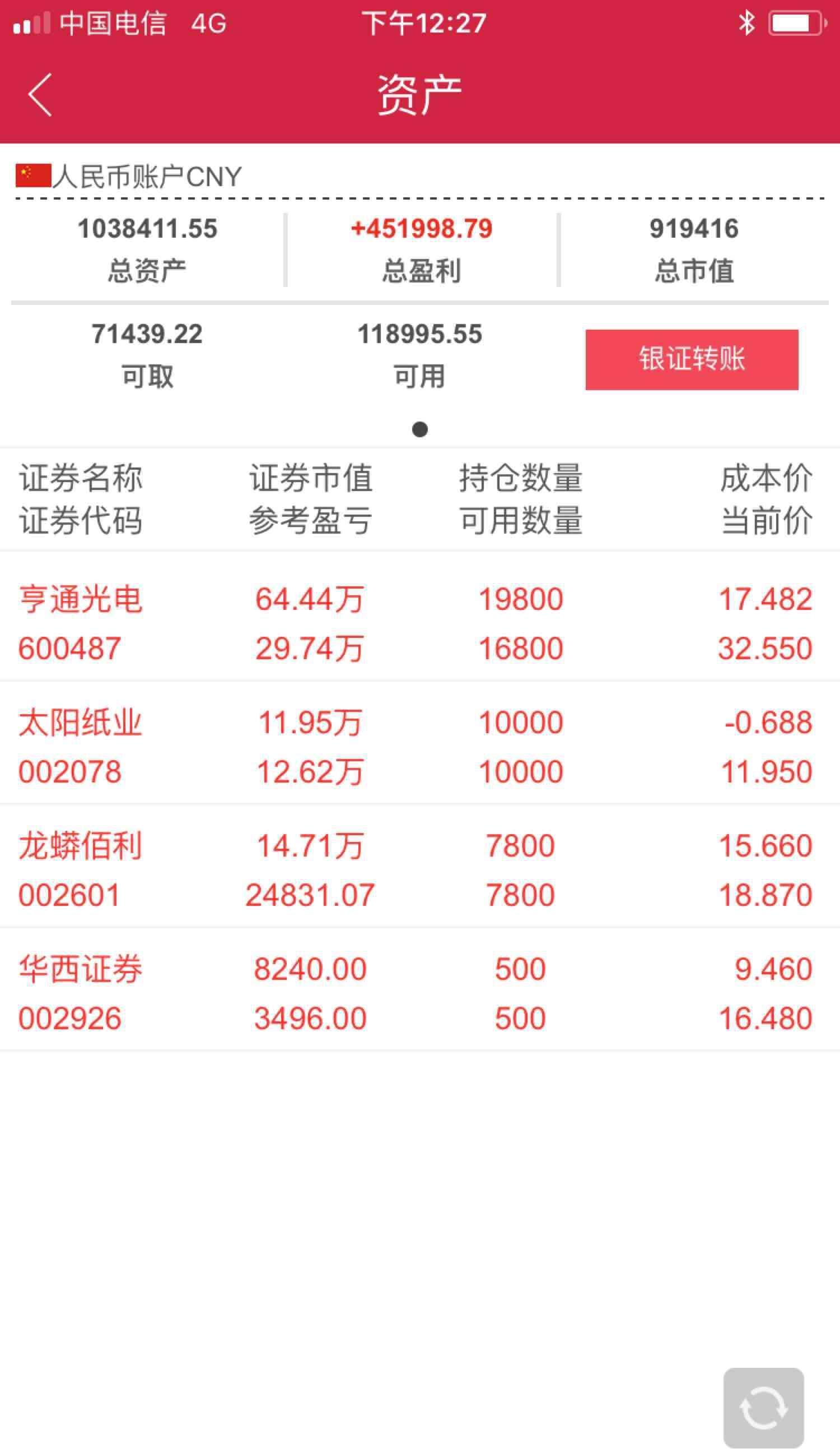 证券子账户(证券子账户可以转出银行吗)