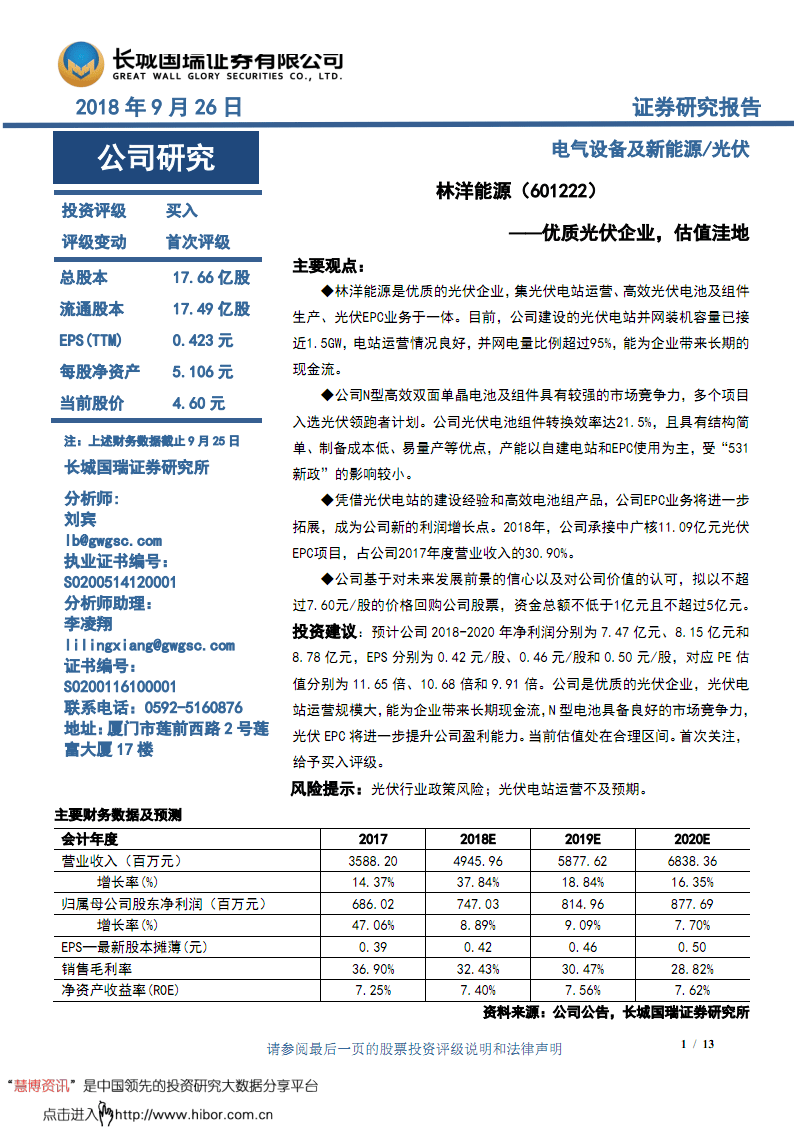 长城证券估值(长城证券ipo)