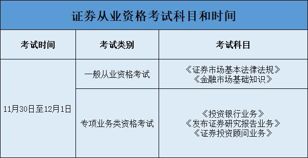 证券从业资格考试科目安排(2024证券考试时间一览表)