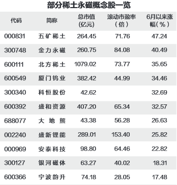 股票是证权证券(股票是证权证券还是设权证券)
