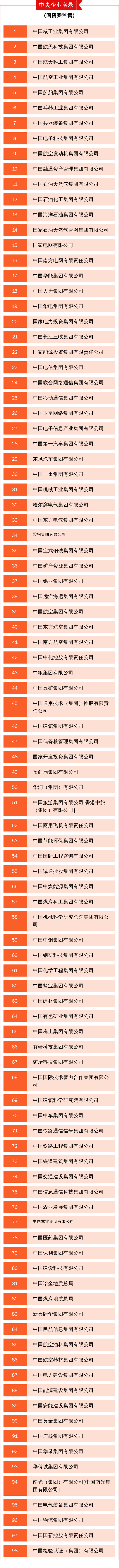 国都证券待遇(证券公司投行部待遇)