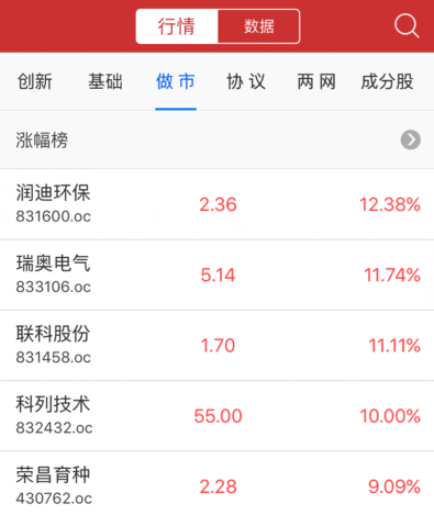 联讯证券大智慧(联讯证券大智慧下载)