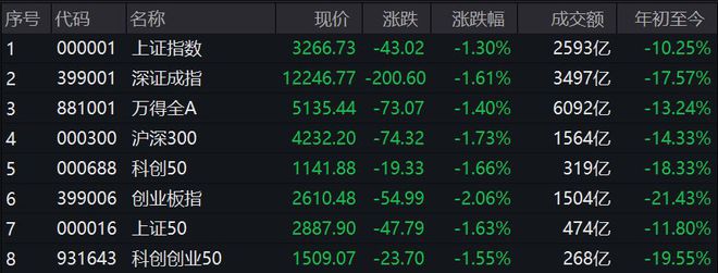 招商证券交易手续费(招商证券交易手续费一般是多少)