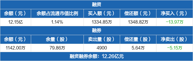 招生证券(招商证券app下载官网下载安装)