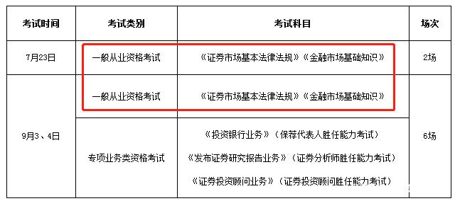证券从业报考时间(证券从业资格考试报名时间)