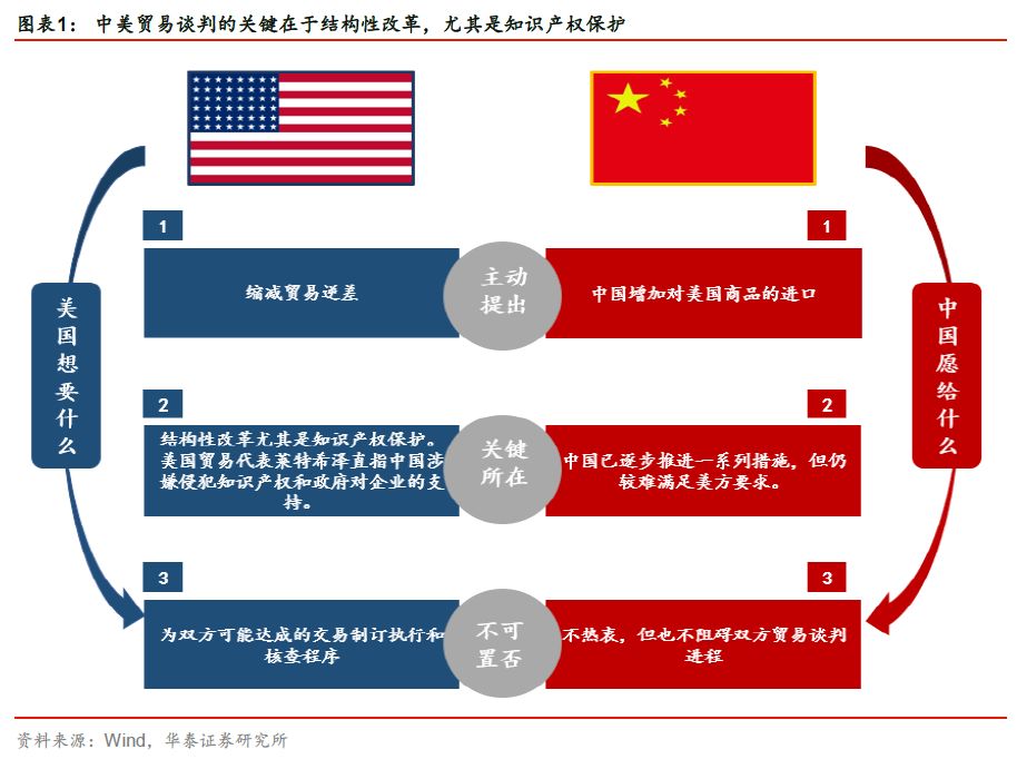 华泰证券李超(华泰证券李超基本面不确定性加大,坚守低估值策略)