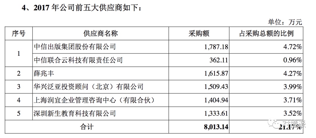 宏源证券股吧(宏源证券股票现多少钱)