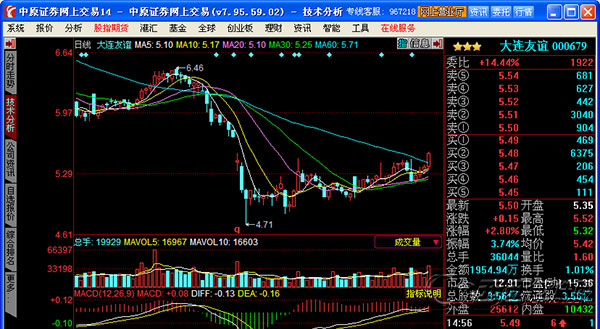 中原证券怎么用(中原证券怎么用手机交易)