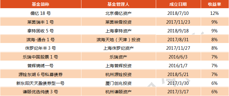财富证券电话号码(财富证券官方电话号码)