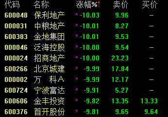 富达证券(富达证券手机app下载)