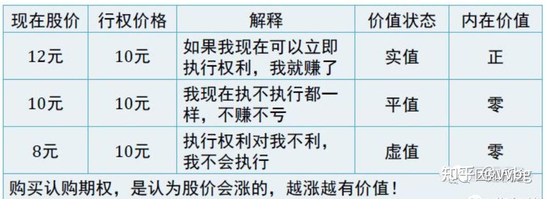 证券有哪几种形式(证券有哪几种形式分类)