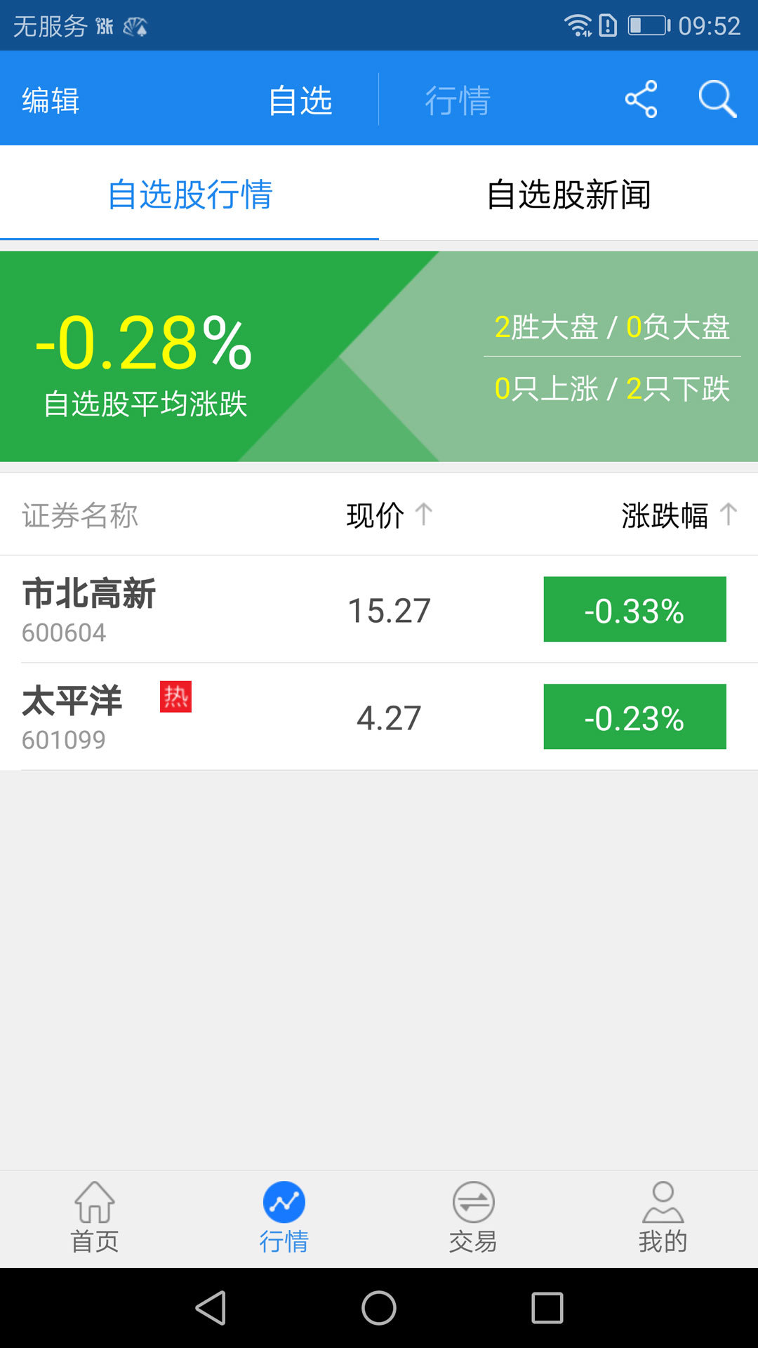 太平洋证券手机版(太平洋证券手机版下载官网)