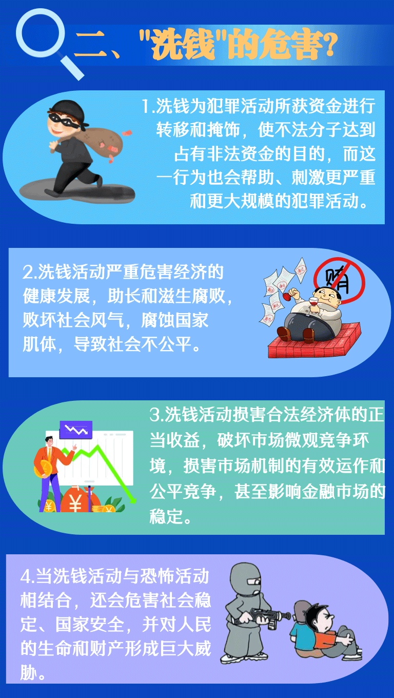 证券业反洗钱(证券业反洗钱调研报告)