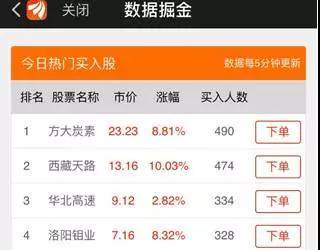 财富证券电话号码(财富证券总部在哪里)
