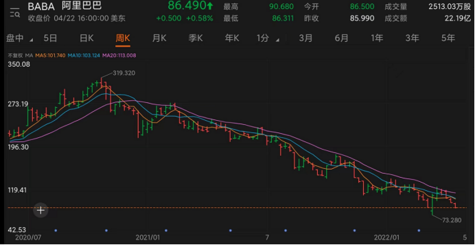 淘宝证券(淘宝证券代码是多少)