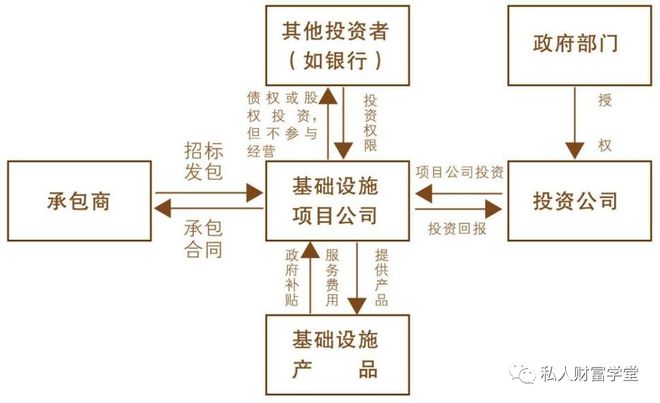华龙证券融资(华龙证券融资利率最低多少)