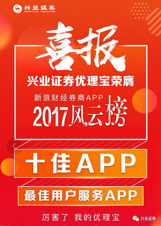 下载兴业证券手机交易软件(下载兴业证券手机交易软件安装)