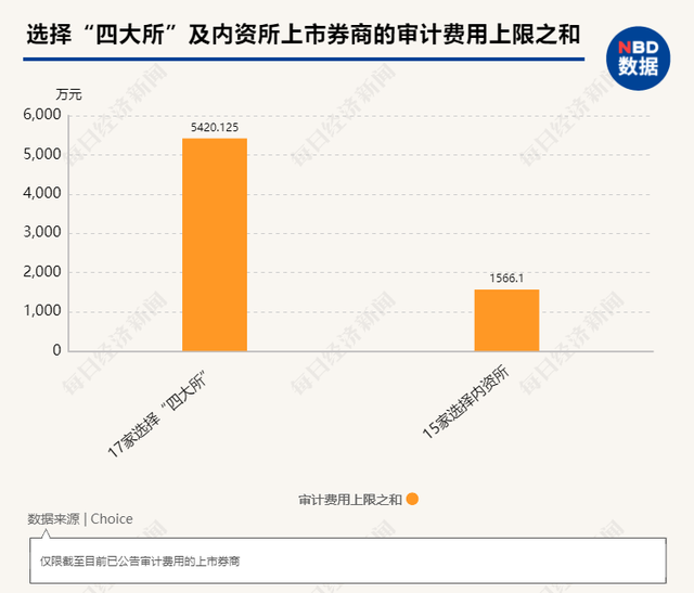 太原东方证券(东方证券官网电脑版)