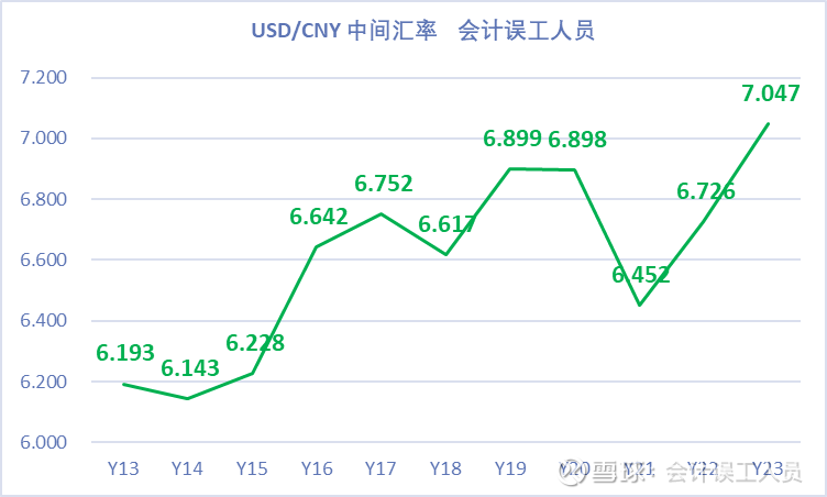 证券五门全过(证券5门考试全过会怎样)
