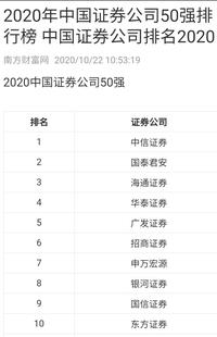 证券账户佣金(证券账户佣金率是什么)