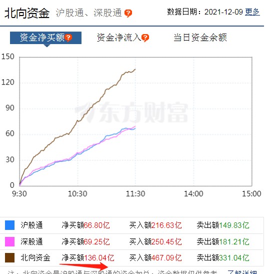 方正证券手续费(方正证券手续费哪里看)