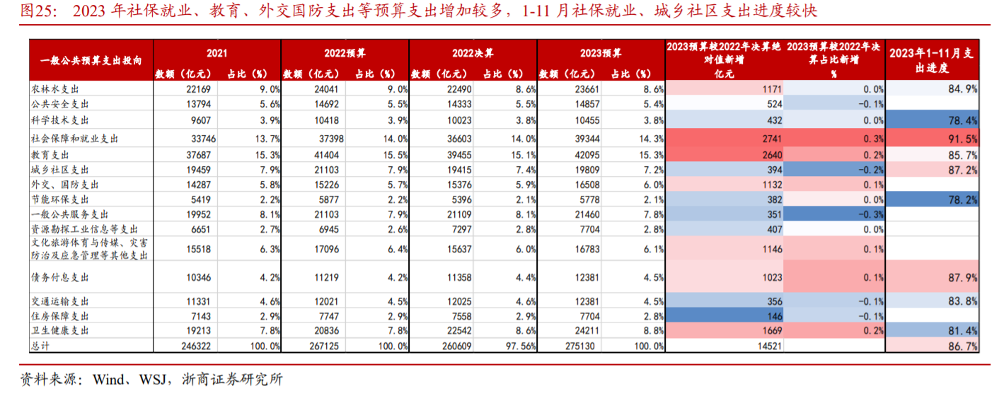 国信证券是什么意思(国信证券是什么意思呀)