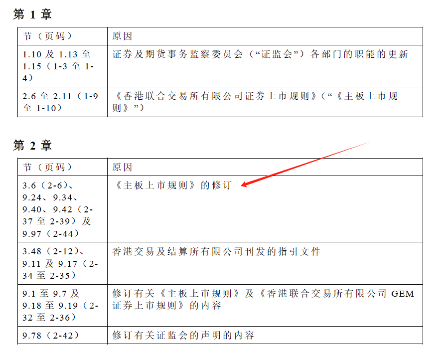 证券从业资格证会过期吗(证券从业资格证有没有有效期)