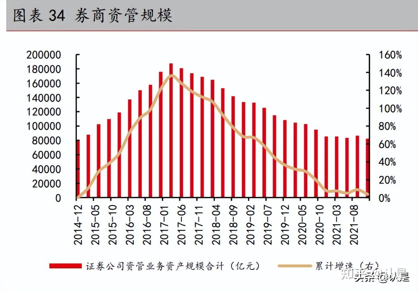 广发证券费率(广发证券费率最低多少)