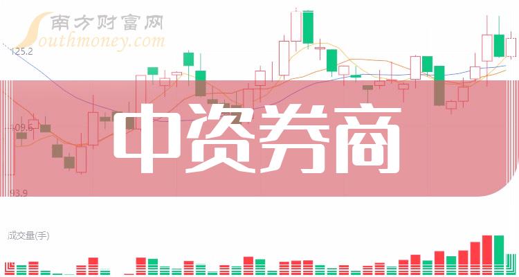 中原证券投行(中原证券投行部)
