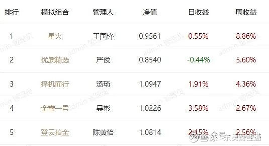 新时代证券交易下载(新时代证券手机app下载安装)