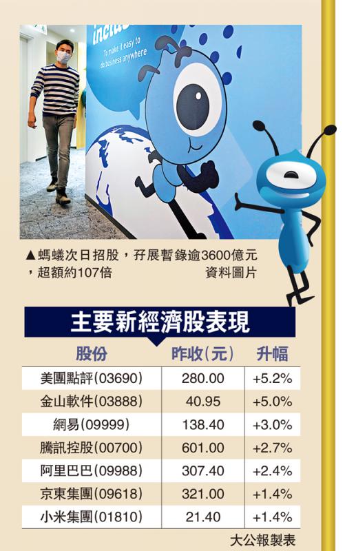 时富证券(时富证券香港)
