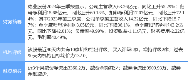 财富证券电话号码(财富证券电话号码查询)