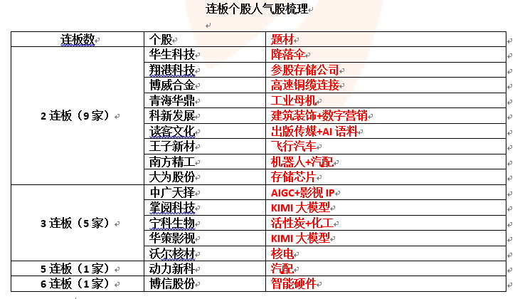 财富证券电话号码(财富证券电话号码查询)