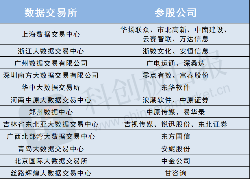 东北证券网上交易v6(东北证券网上交易v6怎么加编程)
