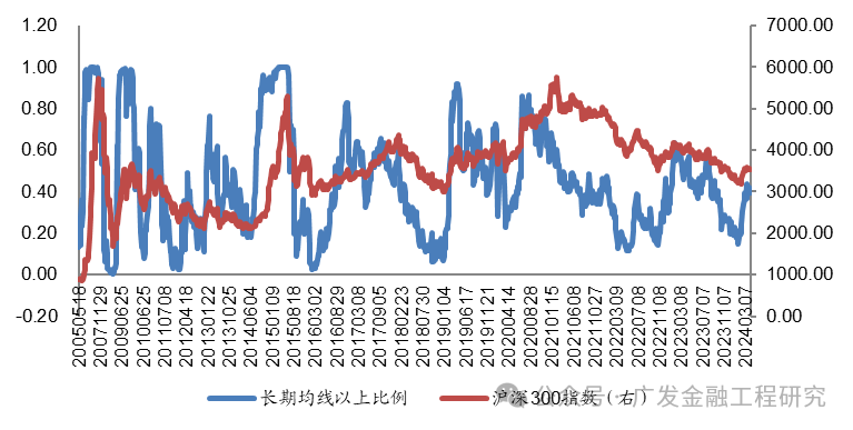 广发证券历史(wwwgfcomcn广发证券金融终端下载)