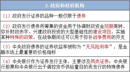 证券发行分为(证券发行分为公募和私募)