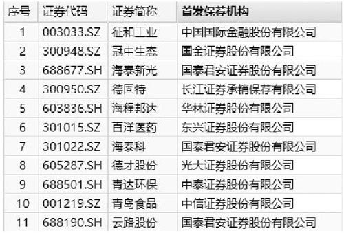 众成证券手机(众成证券app)