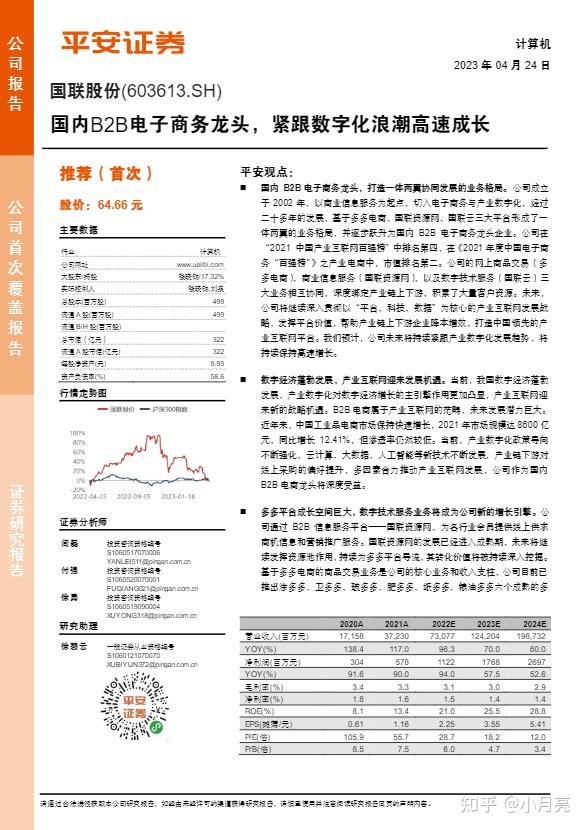 长城证券中签率(长城证券新股中签率)