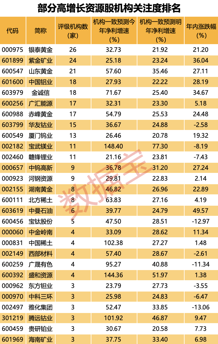 国信证券四川(国信证券四川分公司待遇)