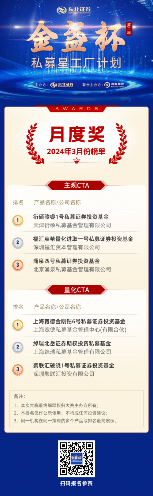 东北证券网上交易v6(东北证券网上交易v6华为平板怎么安装不上去)