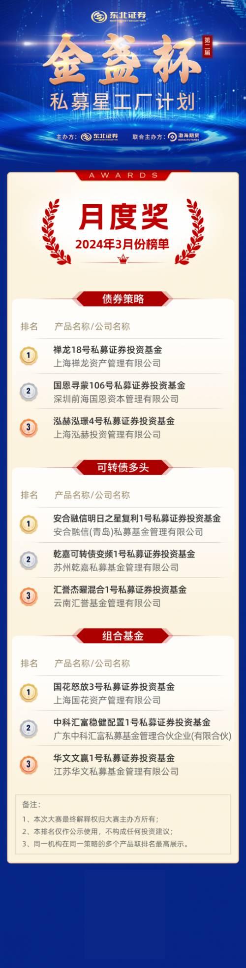 东北证券网上交易v6(东北证券网上交易v6华为平板怎么安装不上去)