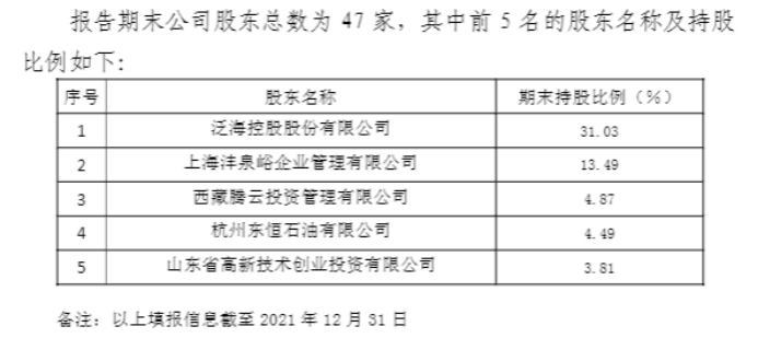 民生证券工资(民生证券工资福利待遇南昌)